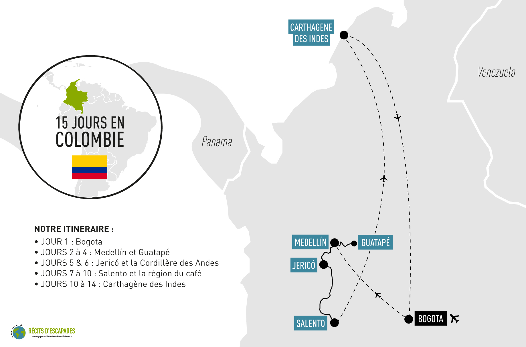La carte de notre itinéraire en Colombie