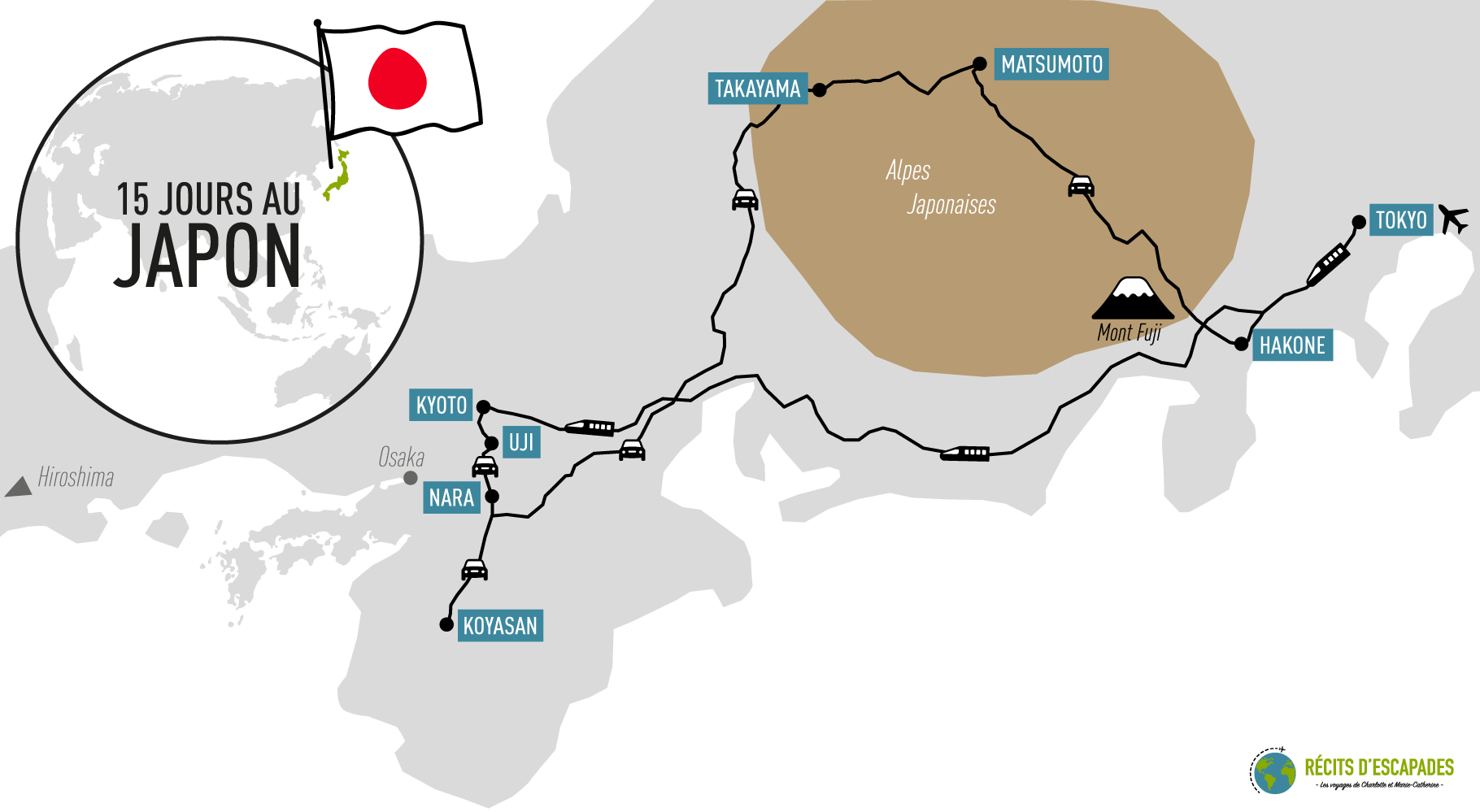 Carte de notre voyage au Japon de Tokyo à Kyoto en passant par Takayama et Matsumoto.